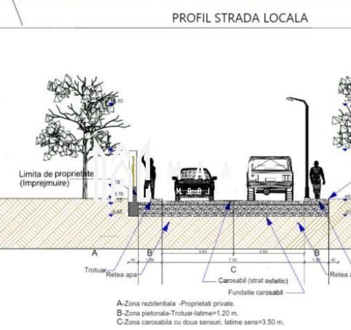 Parcele de Teren | 413 MP | Intravilan | PUZ Aprobat | Mohu-Șelimbăr - 7
