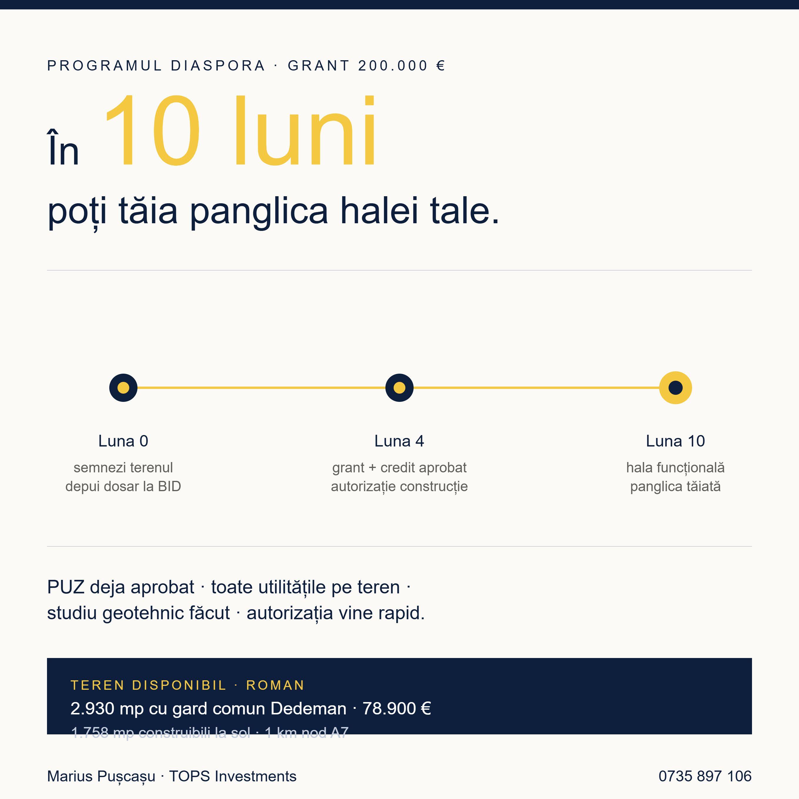 Teren industrial & comercial lângă Dedeman Roman! 📢 - 4