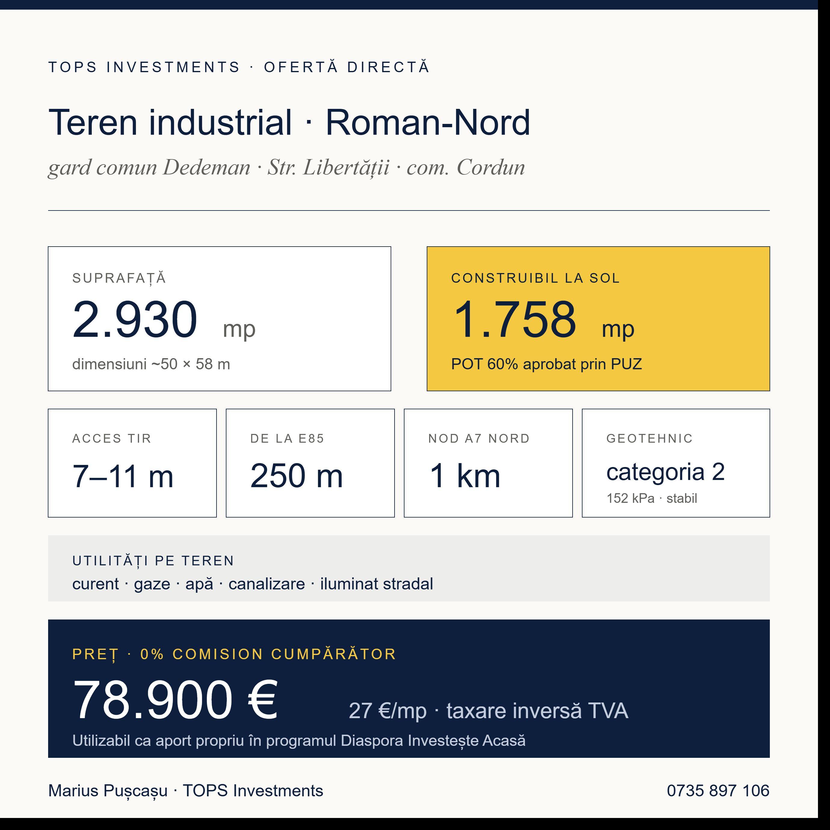 Teren industrial & comercial lângă Dedeman Roman! 📢 - 9