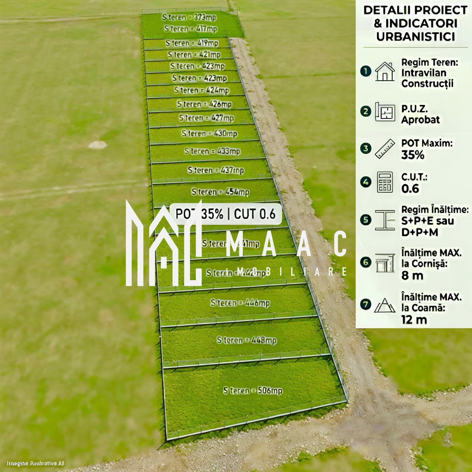 Teren dezvoltare imobiliară 8312 mp | Șura Mică | PUZ aprobat - 2