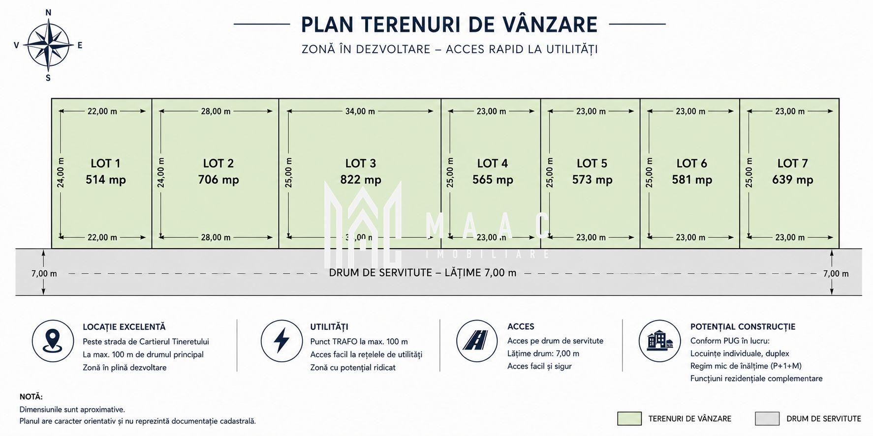 Teren Casa de Vanzare I 639mp I Deschidere 23ml I Selimbar - 1