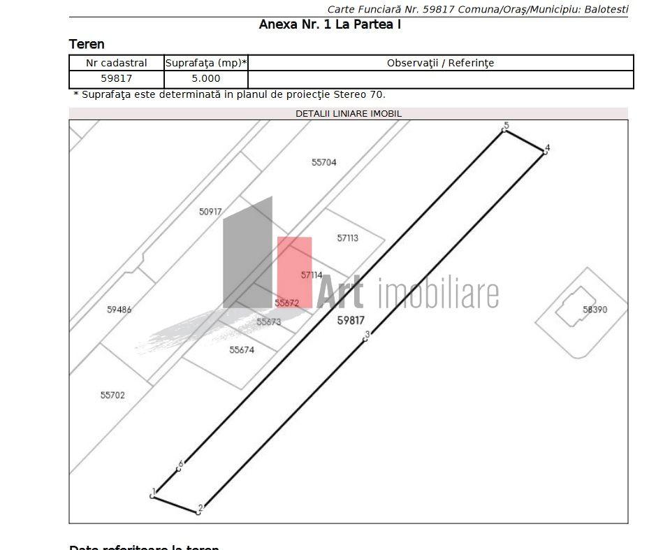 SUPER PRET - 5000 mp la 25 euro mp-Balotesti - urbanism P+2 - 1