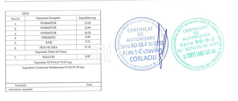 Casă duplex 4 camere de vânzare | Rășinari | 120 mp | TVA inclus - 16
