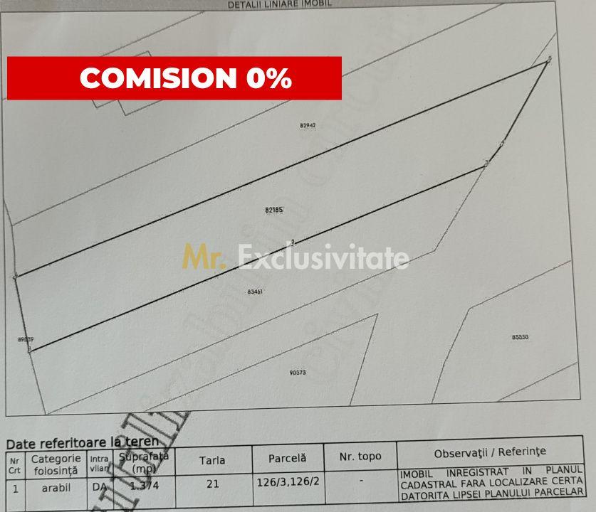 Teren de vanzare in Comuna Bradu – 1.374 mp | Deschidere 13,97 ml | 0% - 4