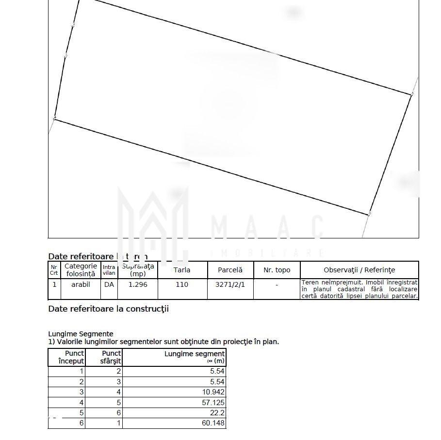 Teren intravilan 1296mp | Sibiu, Gușterița| - 5