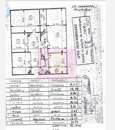 Vanzare apartament 4 camere -Vitanul Nou - 8
