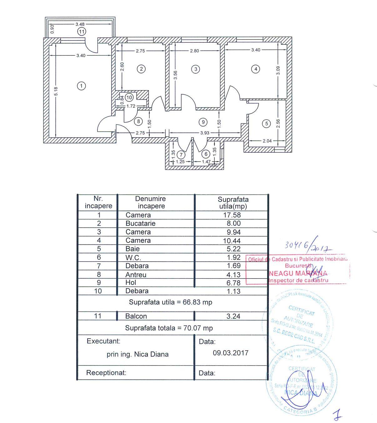 3 Camere| Turda | Averescu | Mihalache 1983 | Centrala 2 bai - 32